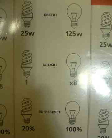Энергосберегающие лампочки экономка